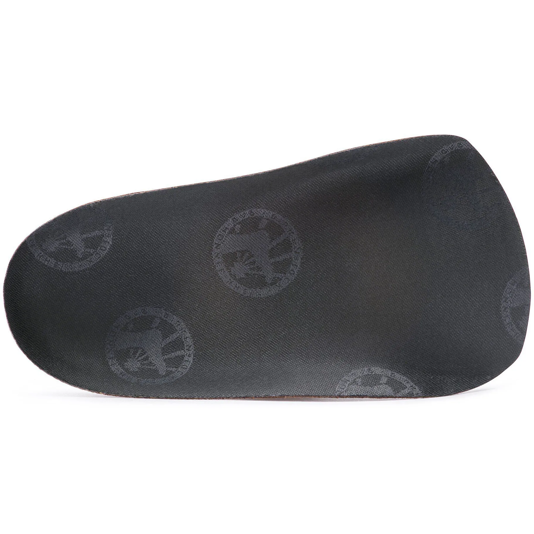 Cheap Birkenstock Blue Footbedtradition Edition Black